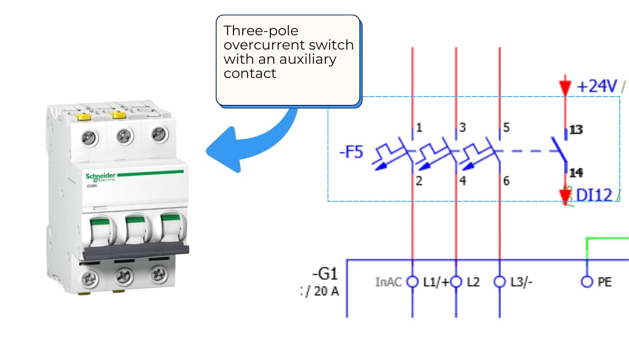 Fuses on the diagram