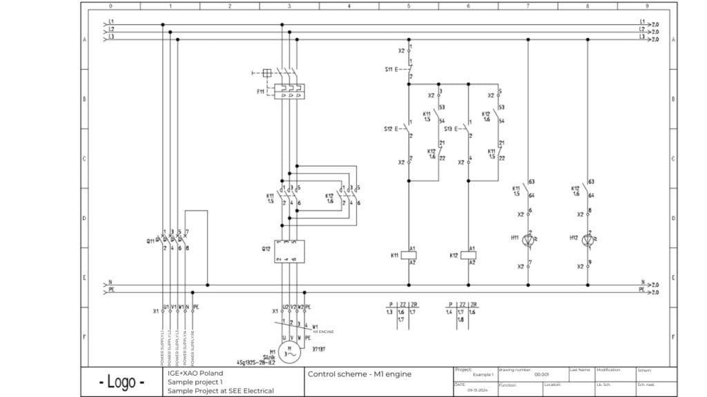 Advanced diagrams