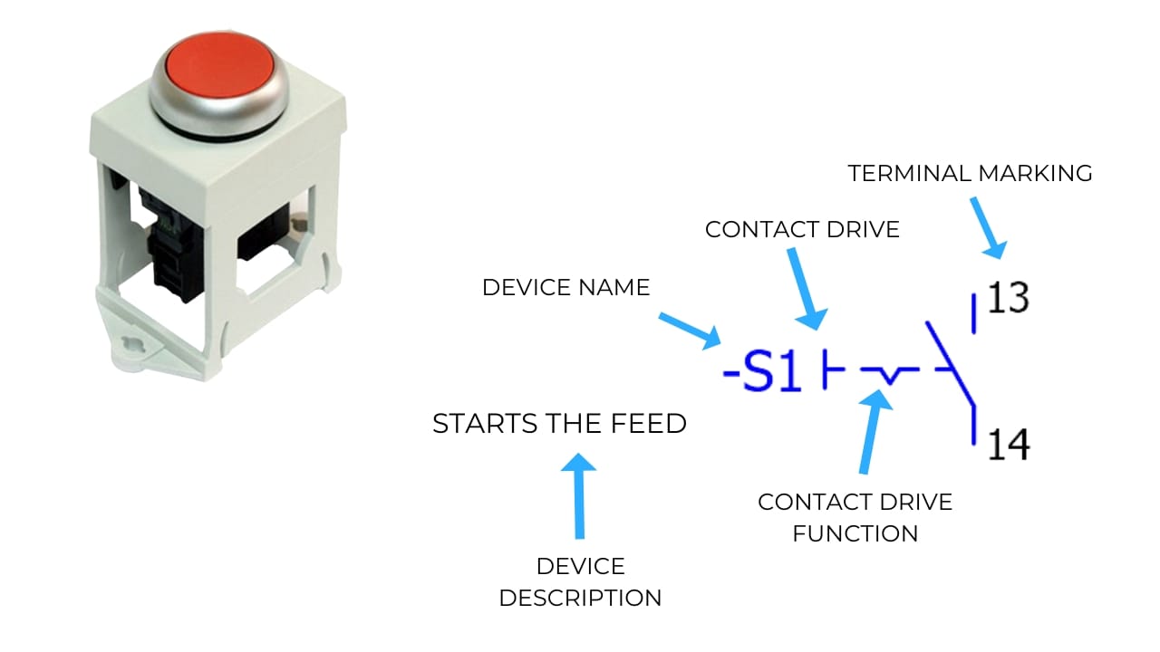 Switch on the diagram