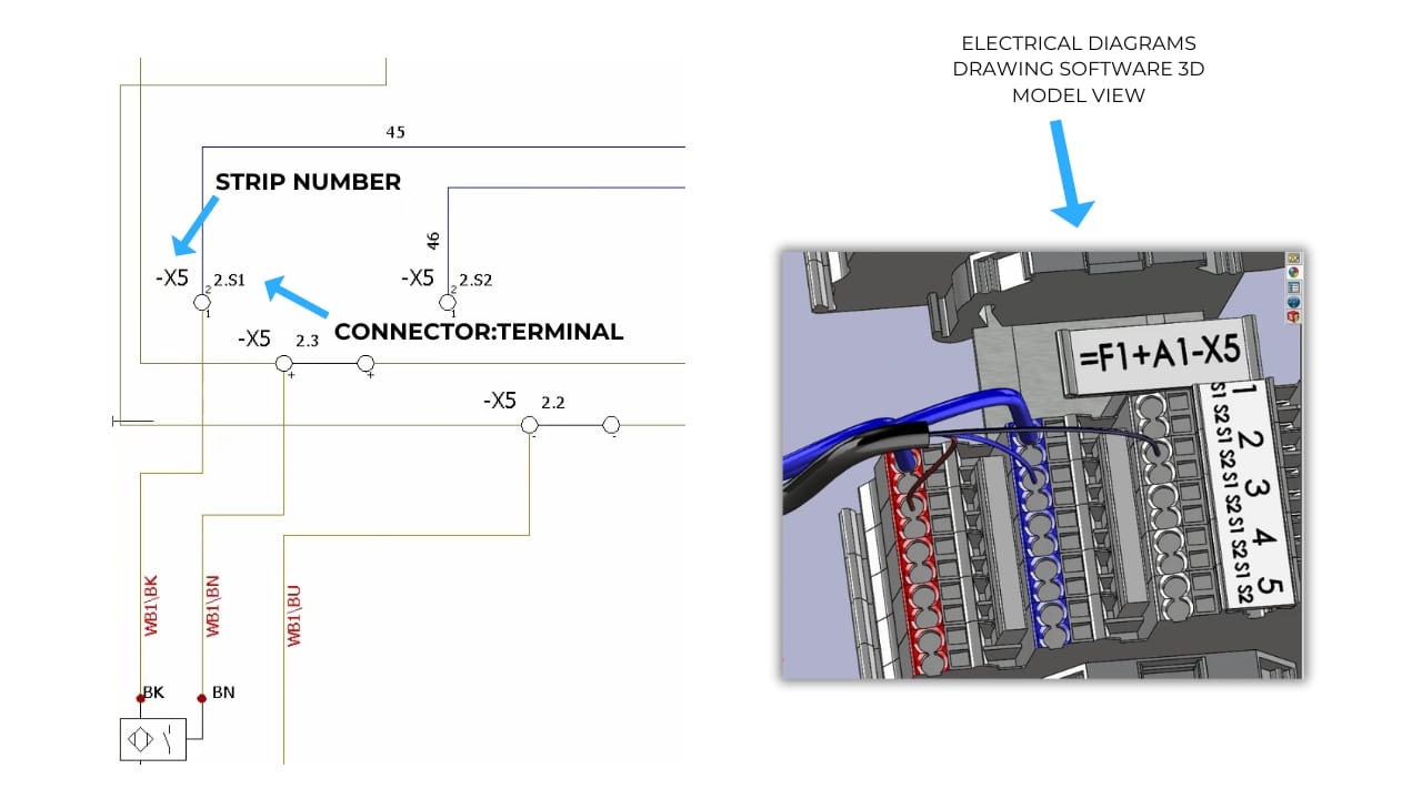 What is an electrical diagram