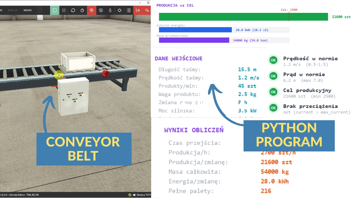 Conveyor belt monitoring program