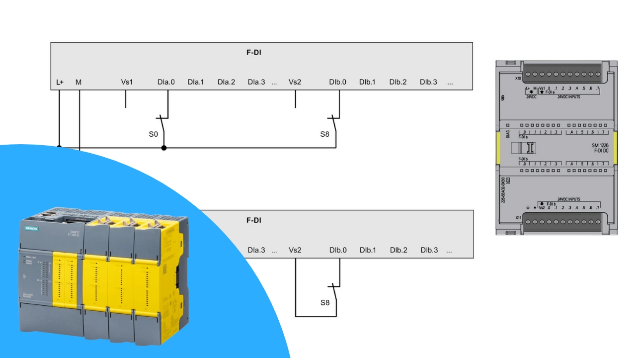 Safe Inputs in Safety PLCs – How They Work and How to Connect Them