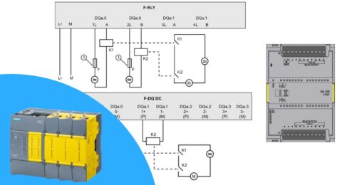 Miniatury-blog-safety-2