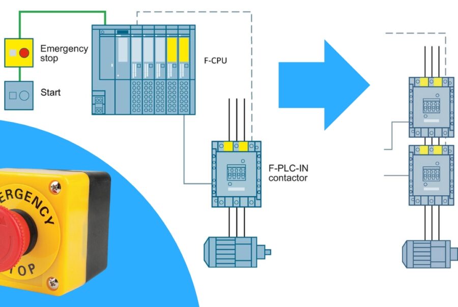 Motion Control Safe Stop Safe Outputs in Safety PLCs – How They Work | ControlByte