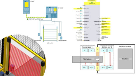 Miniatury-blog-safety-5