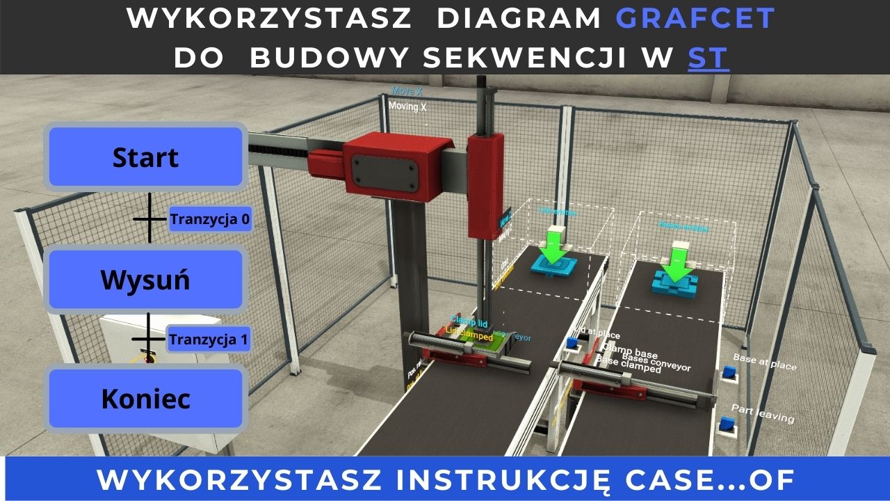 Basic PLC Structured Text Programming in Codesys