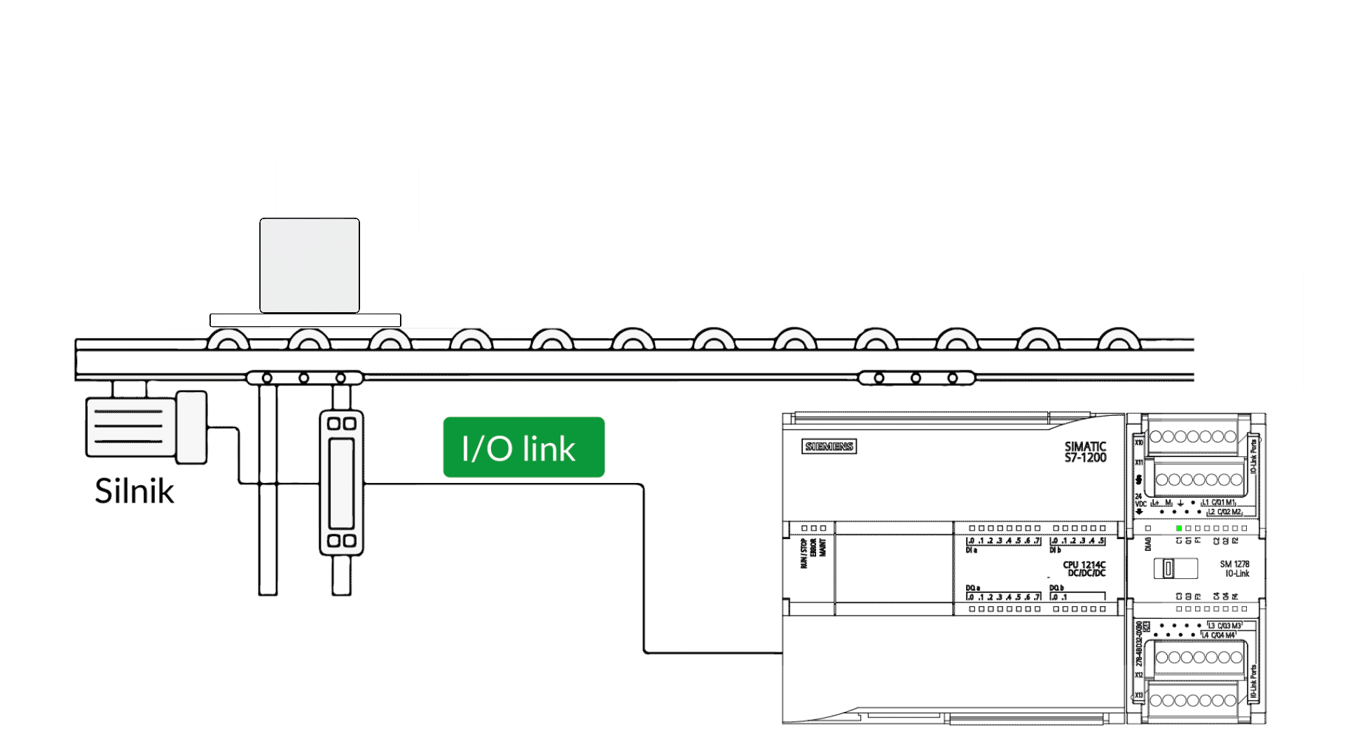 Inverter connected using IO-Link communication