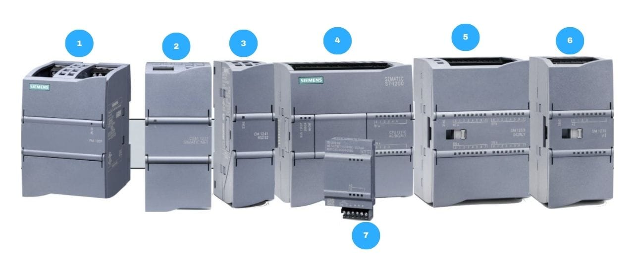 Expansion Modules for Siemens S7-1200 PLC