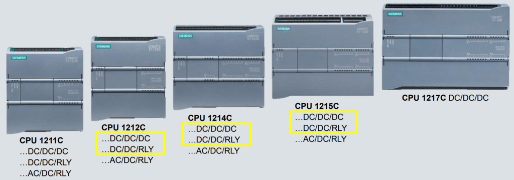 Versions of the Siemens S7-1200 PLC CPU