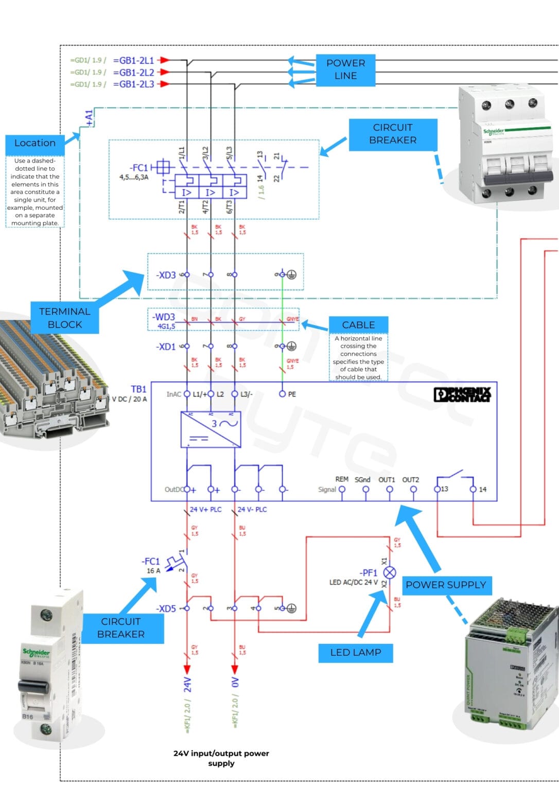 How to read electrical wiring diagrams - a beginner's guide - ControlByte