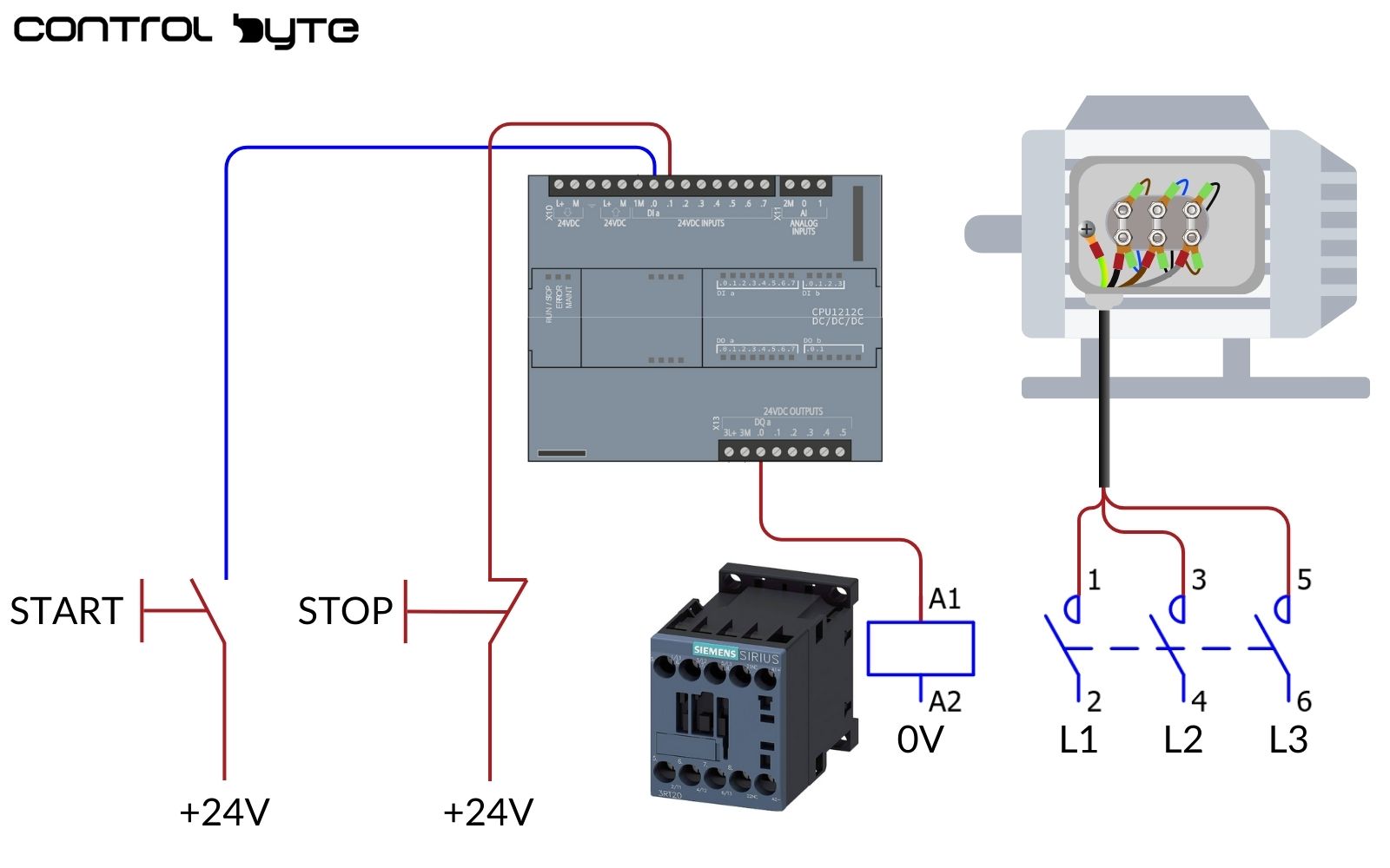 Star Delta Starter: PLC Program, Wiring, and Motor Basics Explained – Part 1 – ControlByte