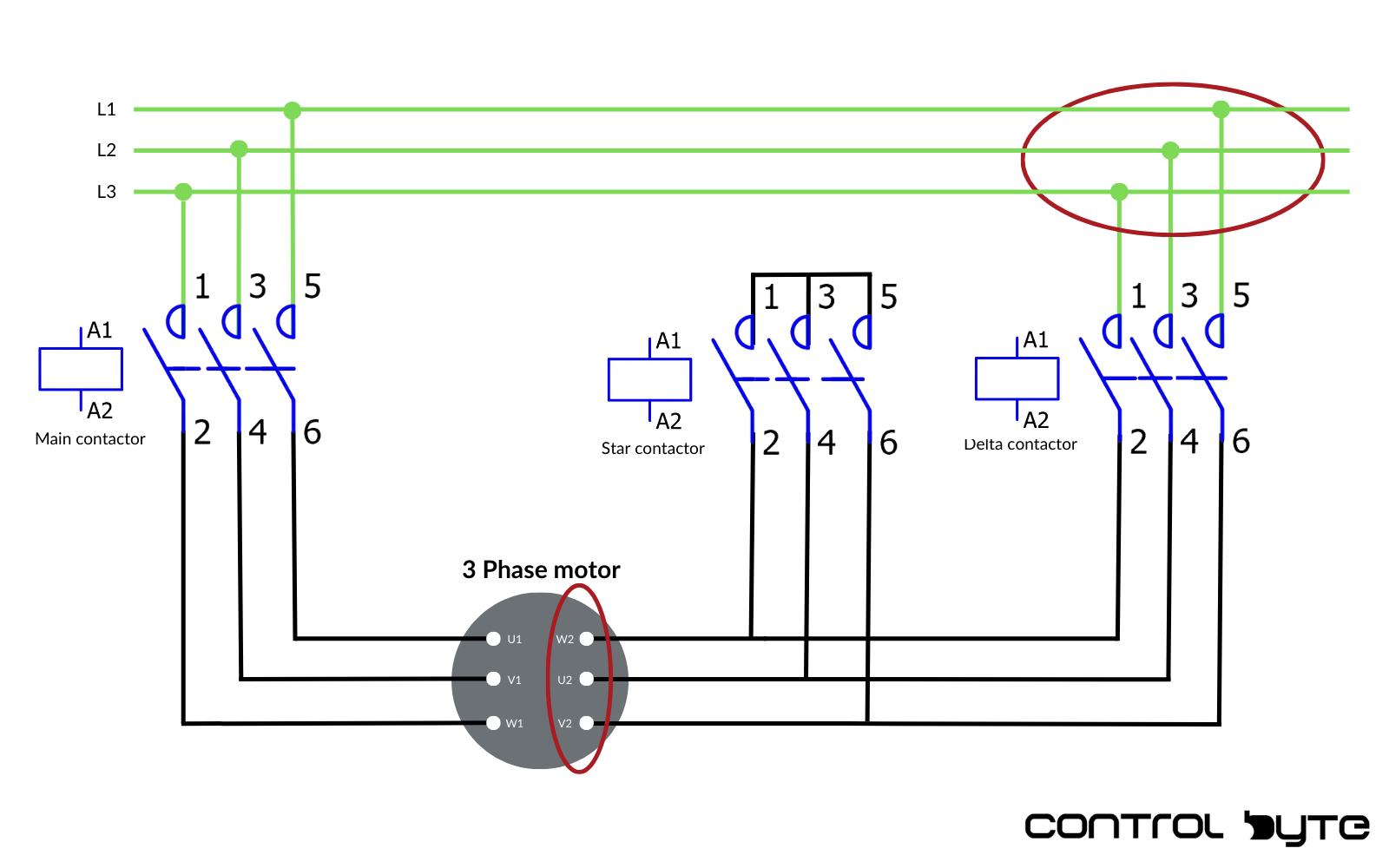 Star-Delta Starter: PLC Program, Wiring, and Motor Basics Explained – Part 2 – ControlByte