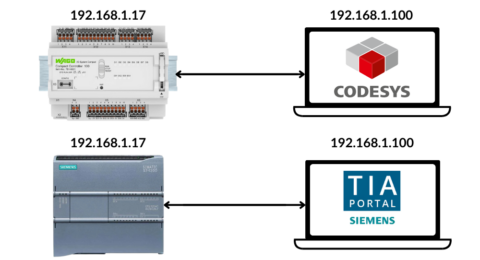 EN IAB Blog Post Sinking and Sourcing Which Connection Is Best for Your PLC