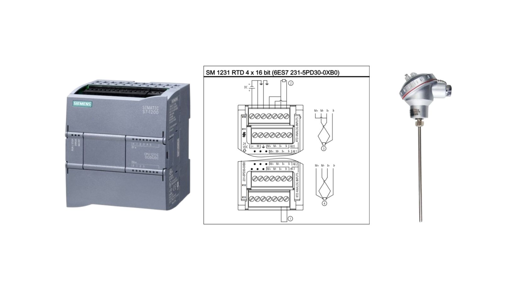 Understanding RTD Sensors:  Resistance Temperature Detectors and Siemens S7-1200 connection