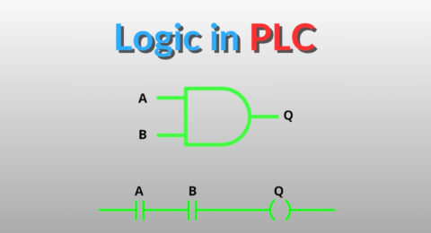EN IAB Blog Post Logic in PLC