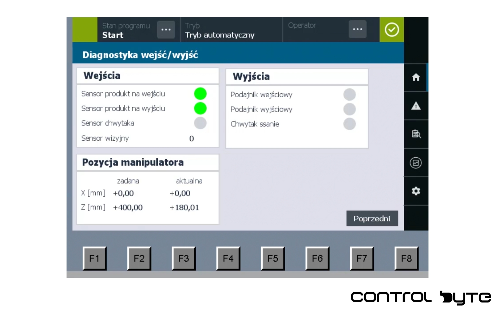 Control Panel Layout