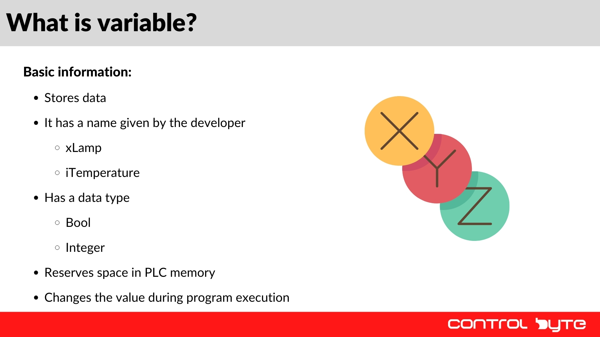 What is variable?