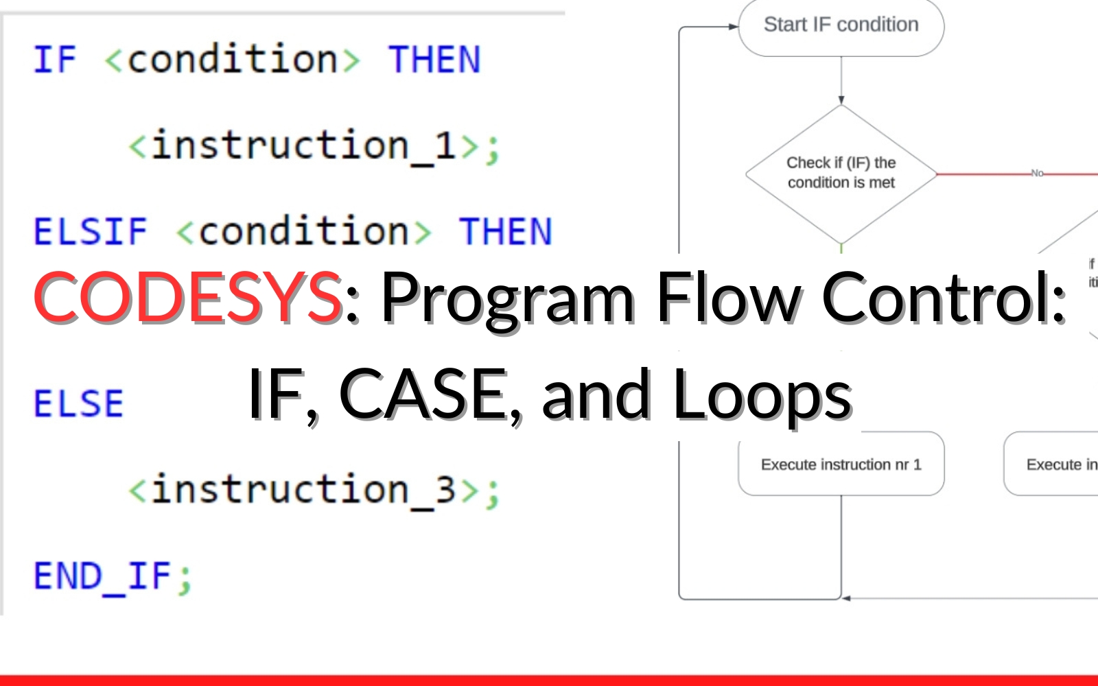 Codesys: Program Flow Control: IF, CASE, and Loops – Part #9