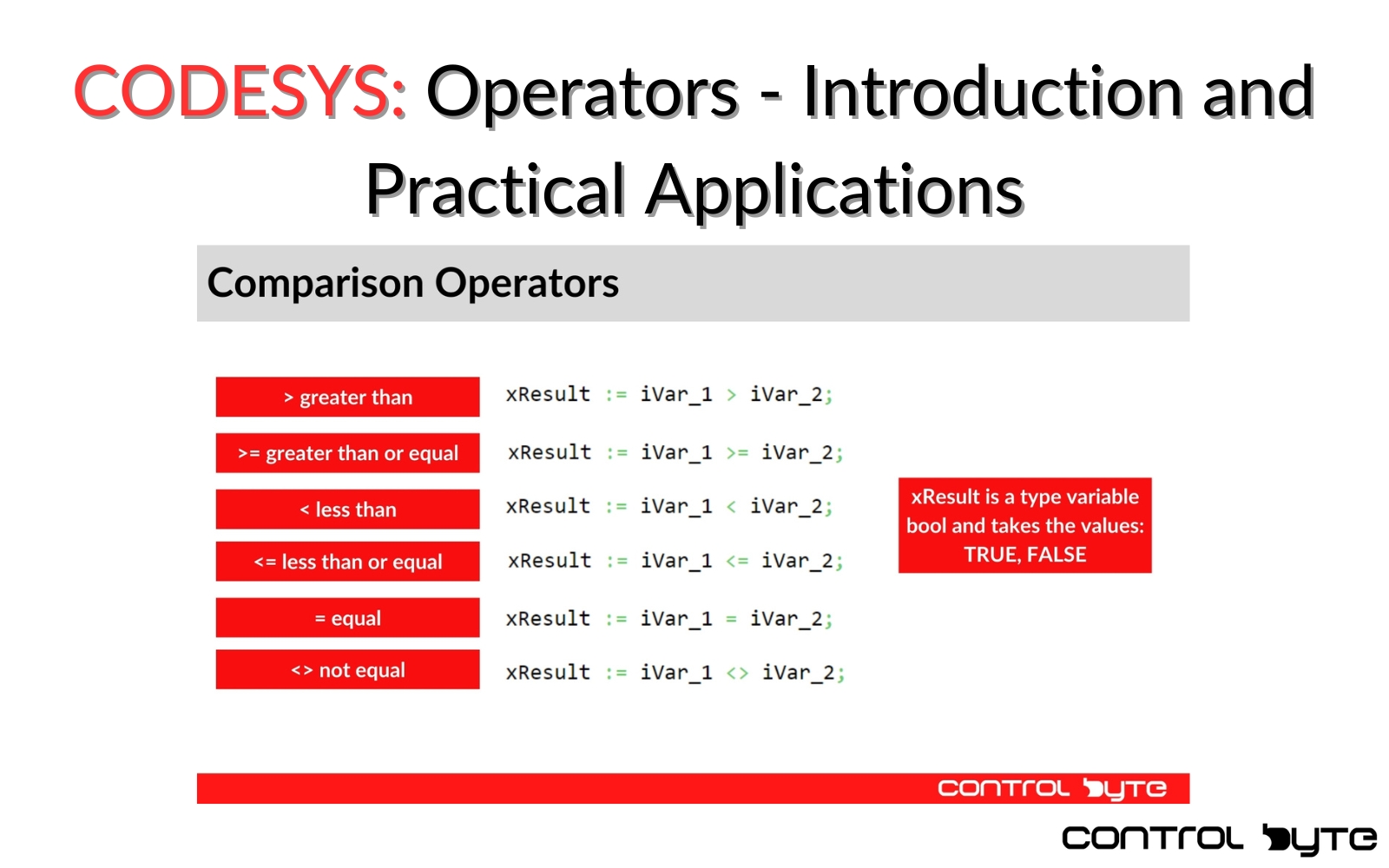 Codesys: Operators – Introduction and Practical Applications – Part #8