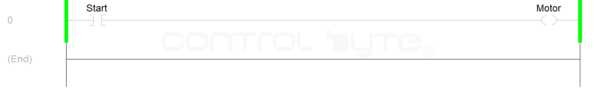 Boolean Logic in Studio 5000: Ladder Gates | ControlByte