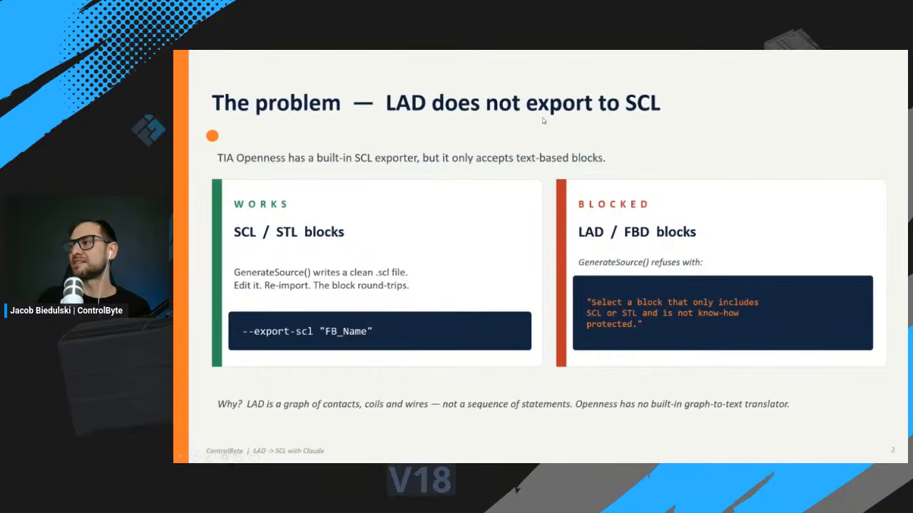 The problem slide showing TIA Openness exports SCL and STL blocks but blocks LAD to SCL export