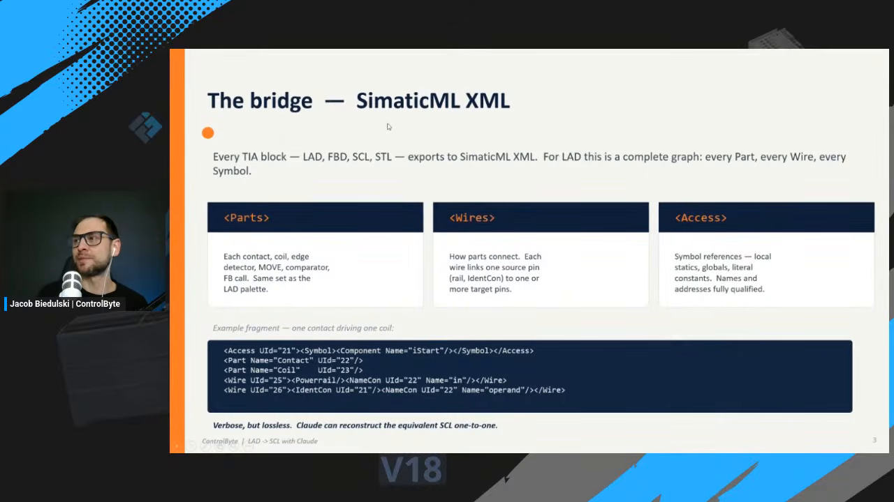 The SimaticML XML bridge slide used to convert ladder logic to SCL, listing Parts, Wires and Access