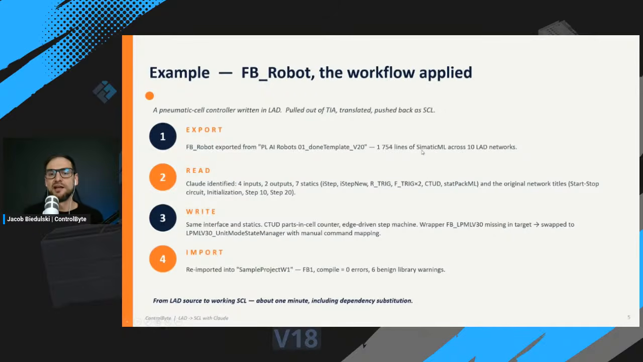 The FB_Robot example slide: a ladder block exported as 1,754 lines of SimaticML for the LAD to SCL conversion