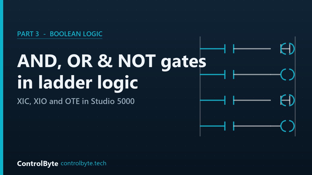Boolean logic in Studio 5000: AND, OR and NOT gates