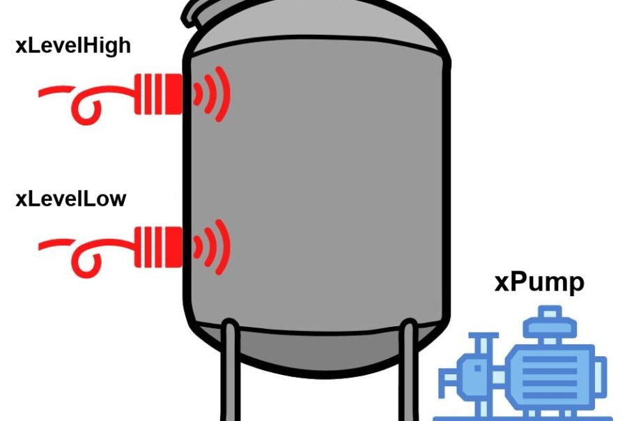 Python Modbus PLC: Read & Write Data with pymodbus [2026] - ControlByte