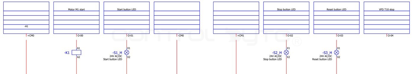 Schematic CB-M850-001, page 10: contactor -K1 (A1/A2) on O-00 and the -S1_H, -S2_H, -S3_H lamps on O-01 to O-03