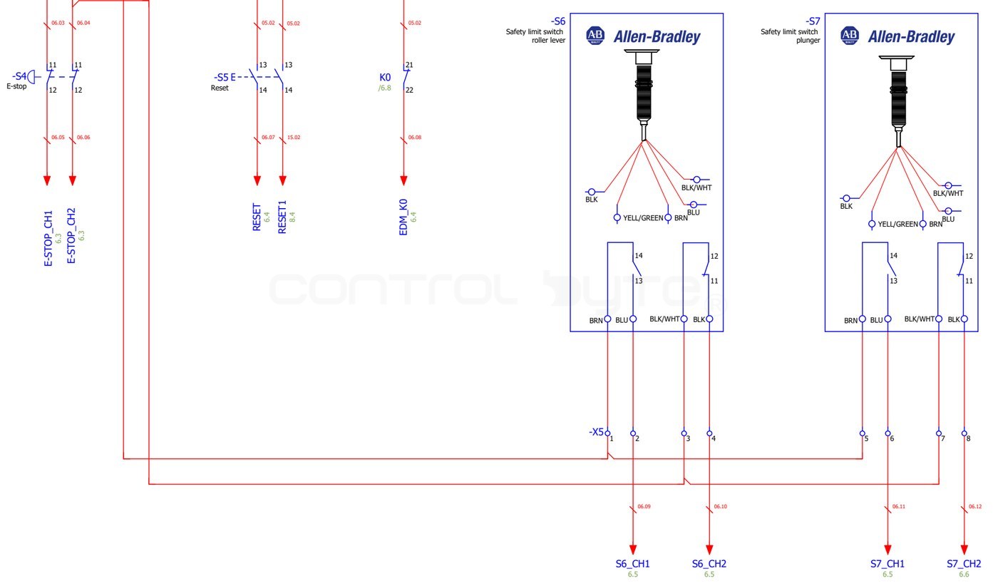 Schematic CB-M850-001, page 15: e-stop -S4, reset -S5 and limit switches -S6/-S7 go to the safety relay, not to the Micro850 inputs
